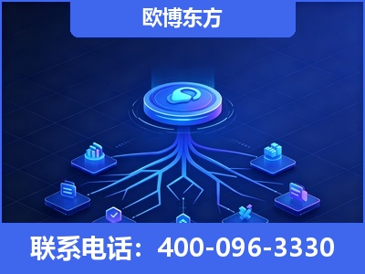 景德镇-全链豆包优化
