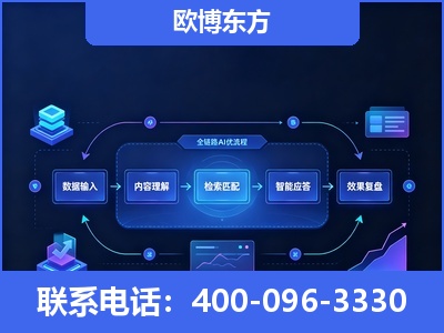 景德镇-专业deepseek优化